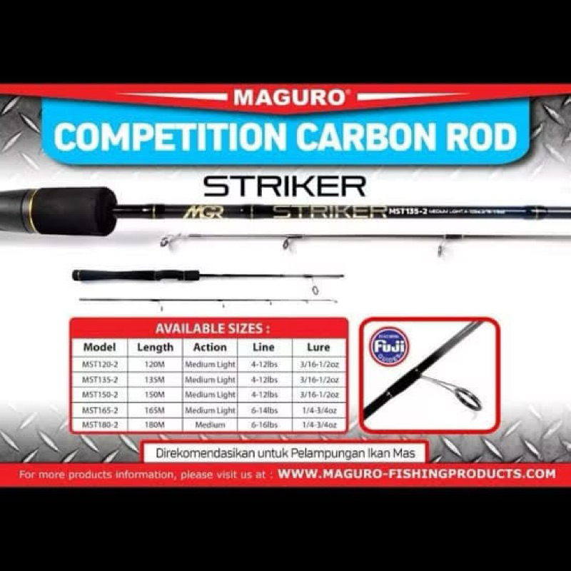 JORAN MAGURO STRIKER