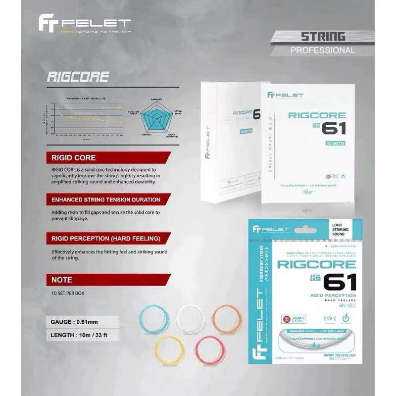 SENAR RAKET BADMINTON FELET RIGCORE 61 ORIGINAL