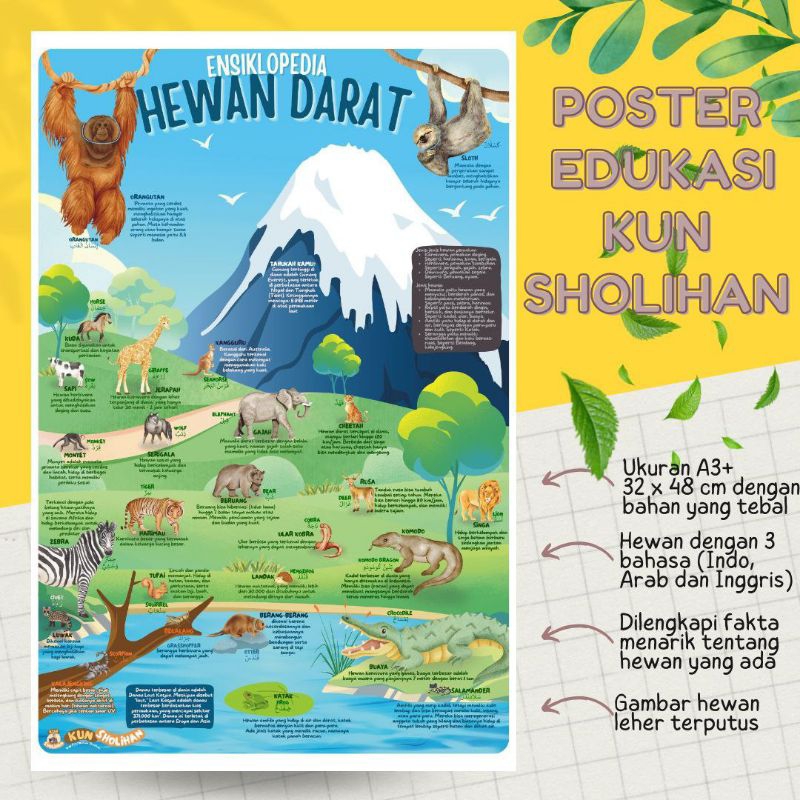 Ensiklopedia Hewan Darat 3 Bahasa | Poster Edukasi Anak Kun Sholihan