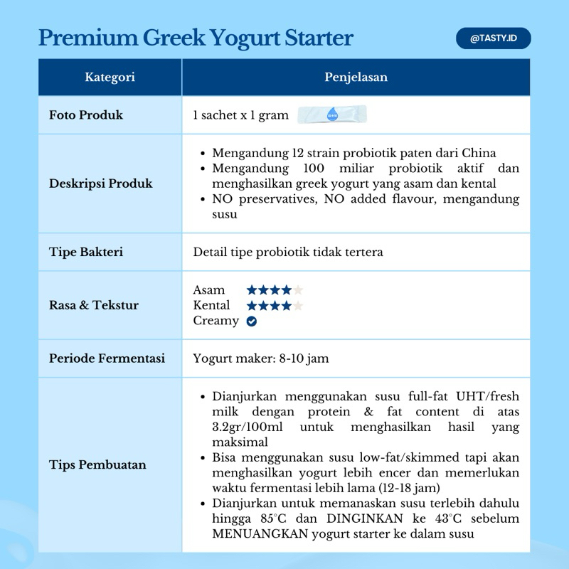 

Premium Greek Yogurt Starter / Yogurt Culture / Kultur Yogurt / Bibit Greek Yogurt / Biang Yogurt