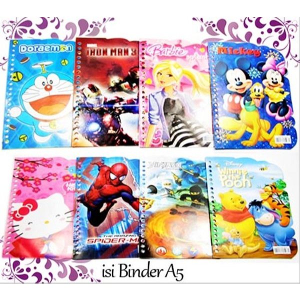 ISI BINDER KARAKTER