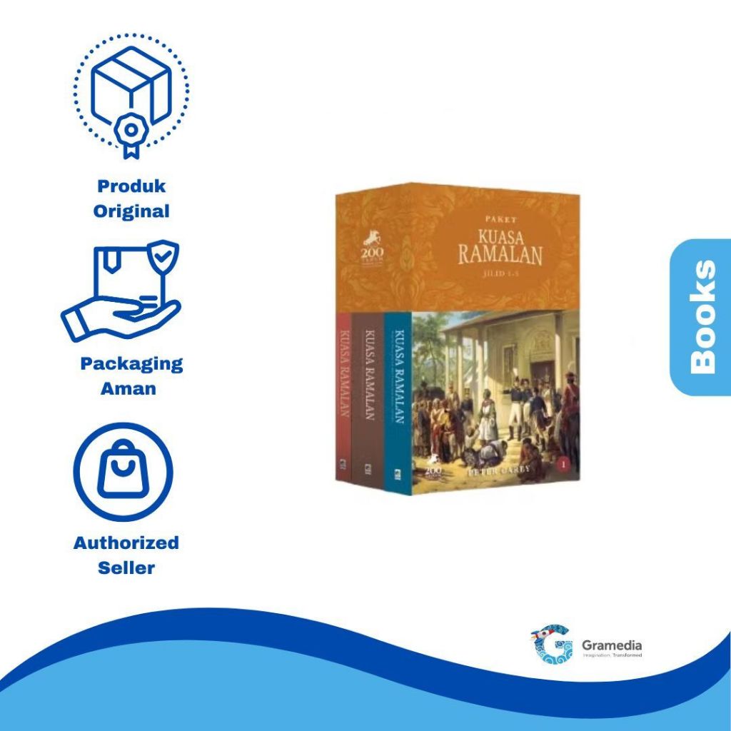 Gramedia Palembang - kuasa ramalan 2025