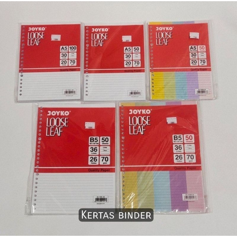 

Kertas Binder