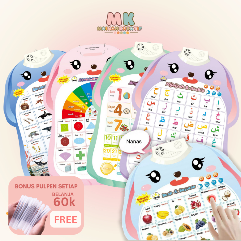 MK626 Huruf ABC Abjad Tempel Dinding untuk Belajar Anak / BelajarABC / MainanEdukasi