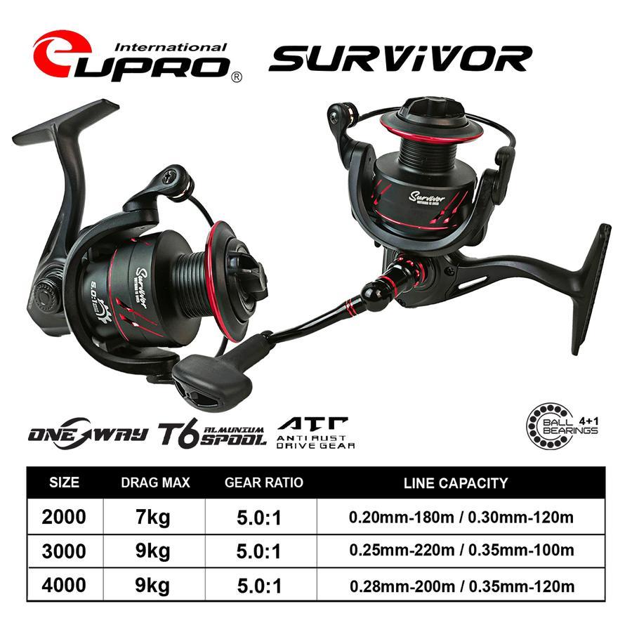 Reel Pancing Spinning EUPRO SURVIVOR