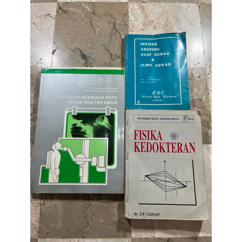 Buku Sistem Radiologi Dasar Organisasi Kesehatan Sedunia, Fisika Kedokteran, Iktisar Anatomi Alat Ge