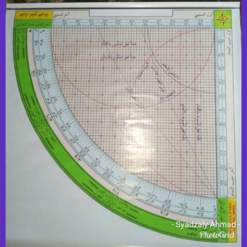 

Banner Rubuk Mujayyab 1 Meter