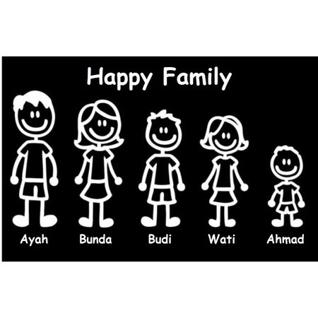 Stiker Kaca Mobil Happy Family Muslim Cutting Sticker