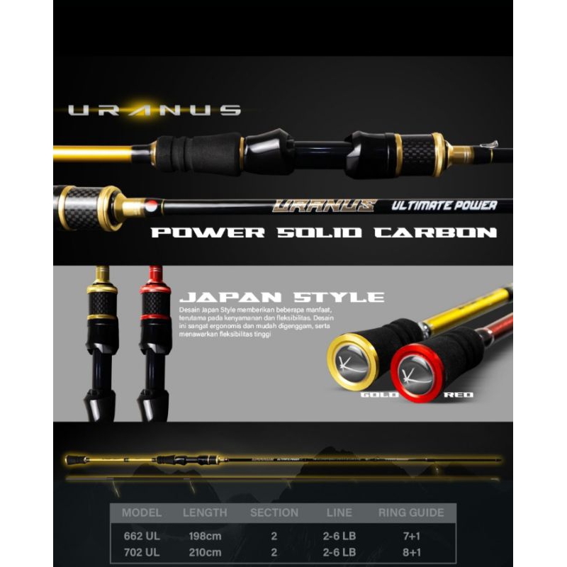 joran UL 2-6lb katana Uranus