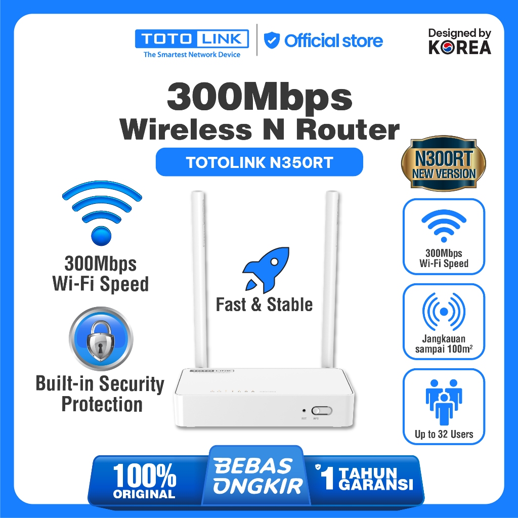 Totolink N350RT - Router Meja 300Mbps Wireless N Broadband Putih