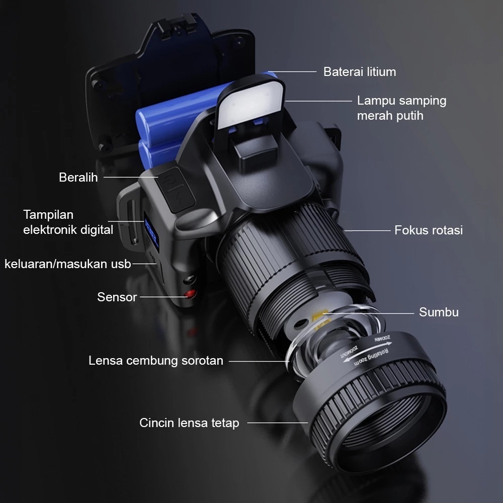 HUNTMAX senter kepala headlamp senter led cob lampu senter kepala powerbank baterai anti air