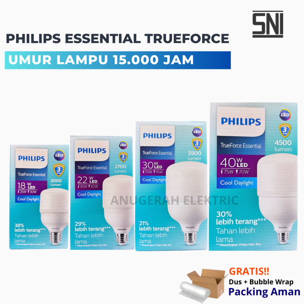Velvetvibes02 Philips Led Essential Trueforce Original 18W 22W 30Wat 40Watt Lampu Bohlam Capsule