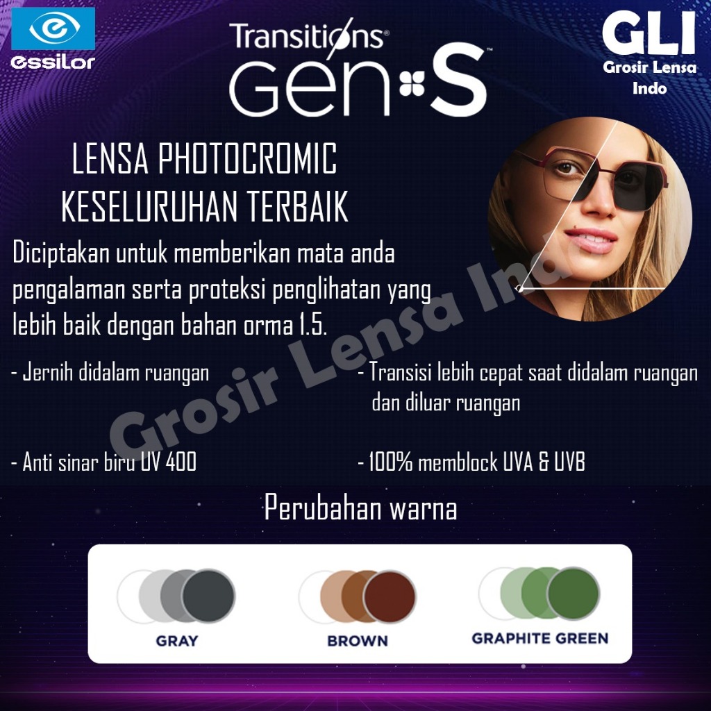SV Orma 1.5 Transitions Gen S (GREY/GREEN/BROWN) OPTIFOG GARANSI RESMI ESSILOR 2 TAHUN