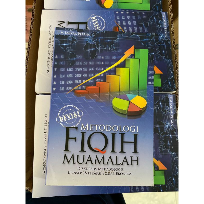 METODOLOGI FIQIH MUAMALAH KARYA LIRBOYO. BARU, BAGUS DAN MURAH. ASLI DARI GUDANG