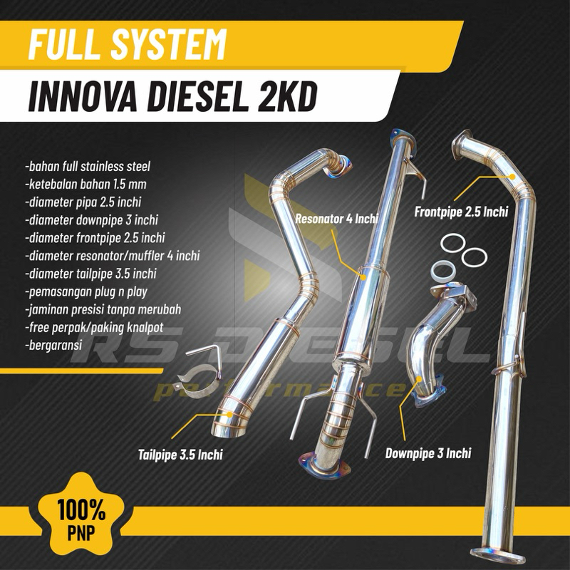 Knalpot innova diesel 2kd fullset innova fullsystem innova diesel 2kd pnp