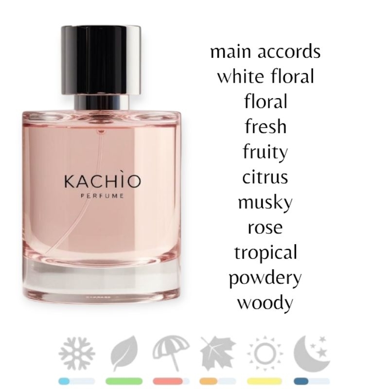 

PARFUME UNISEX F.NARCOTIQUE X NIHIL0