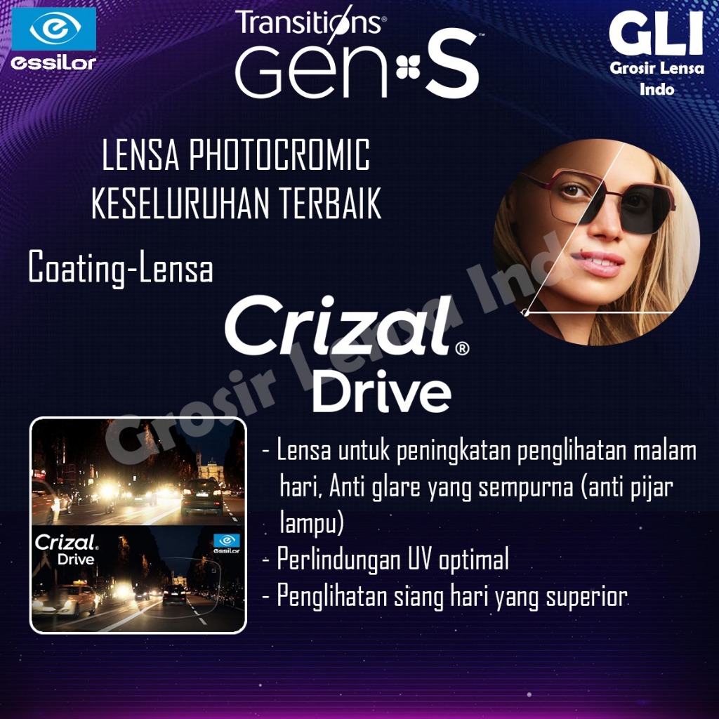 SV Airwear 1.59 Transitions Gen S (GREY/GREEN/BROWN) CRIZAL DRIVE GARANSI RESMI ESSILOR 2 TAHUN