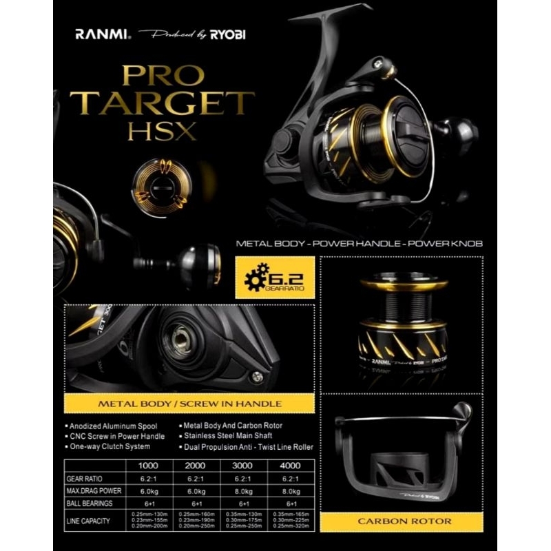 Reel SPINNING RYOBI RANMI PRO TARGET 4000 HSX (METAL BODY) bekas/second