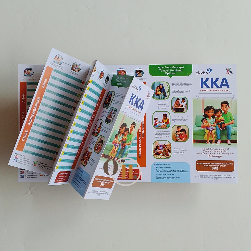 

Kartu Kembang Anak Terbaru - Kartu KKA - Kartu Kembang Anak Usia 0-6 Tahun