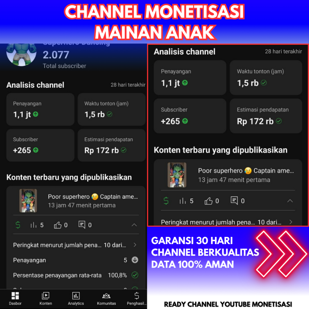 Jual Channel Monetisasi Mainan Anak YouTube 100% Aman