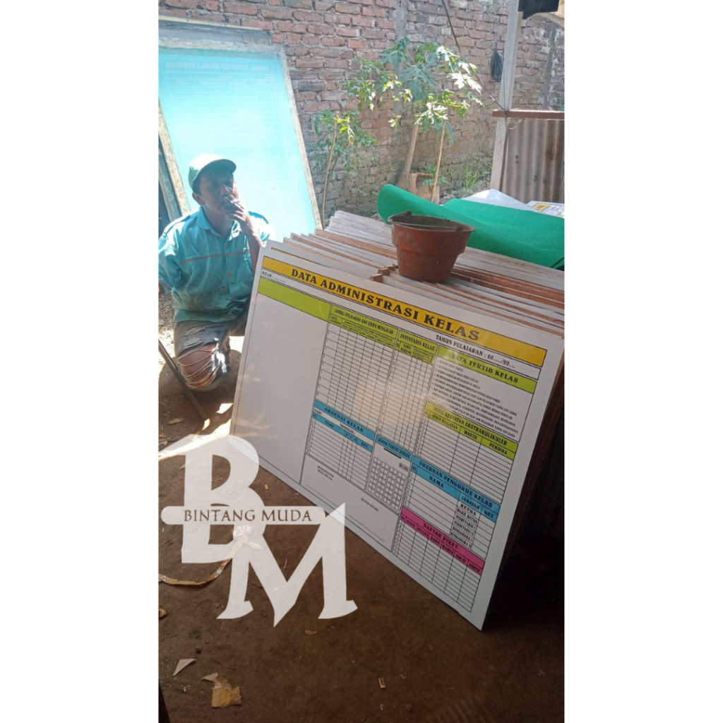 

Papan Data Administrasi Kelas 120x80 cm – Pigura Hitam / Multiplek Alumunium