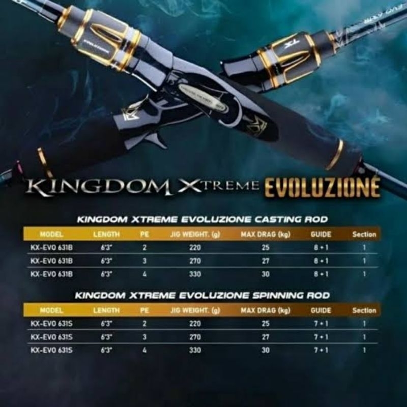 JORAN SEAHAWK KINGDOM EXTREME EVOLUTIONE 631/632 SPIN & CAST/OH