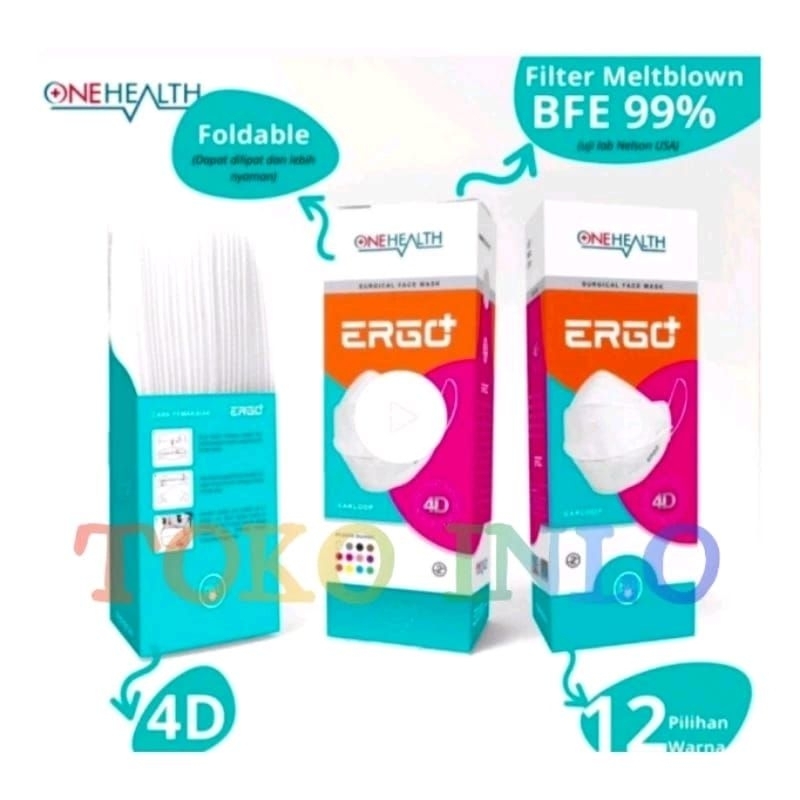 Masker Ergo 4D Earloop Onehalth isi 25 pcs/Masker Ergo