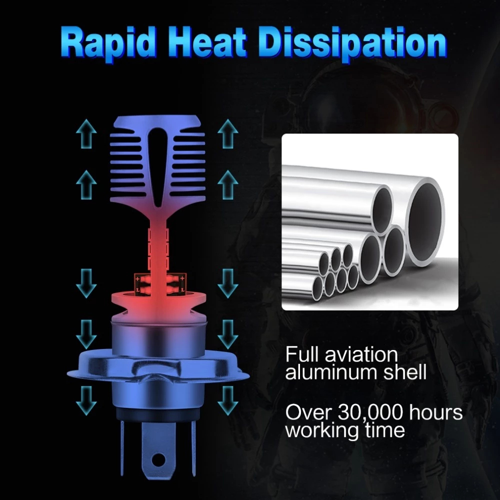 Led Lampu Depan Motor Lampu Led Motor Super Terang Depan Lampu H6 Led Motor Bohlam Lampu Depan
