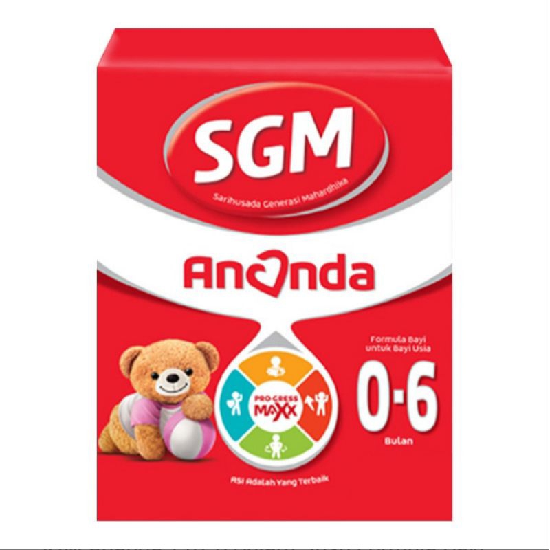 SUSU SGM ANANDA 0-6 BULAN 400 GR SUSU FORMULA UNTUK BAYI