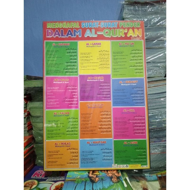 POSTER BINGKAI MENGHAFAL SURAT SURAT PENDEK