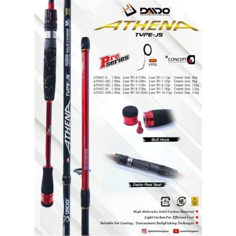 Joran Daido Athena Pro JS 180 10-20