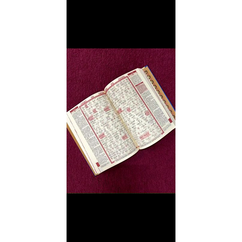 al qur 'an Al  Khobir