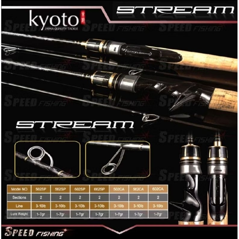 Joran UL Kyoto Stream