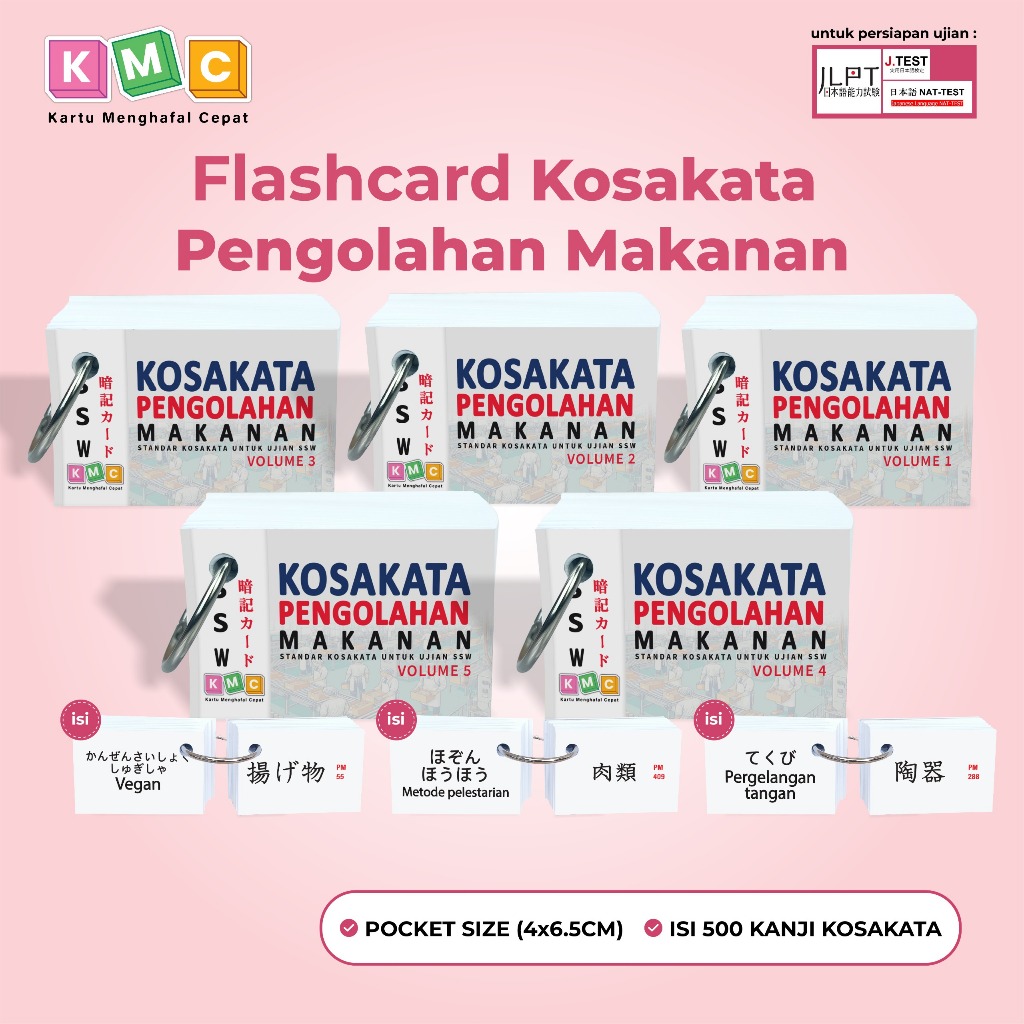 Flash card Kosakata Pengolahan Makanan Kotoba Bahasa Jepang