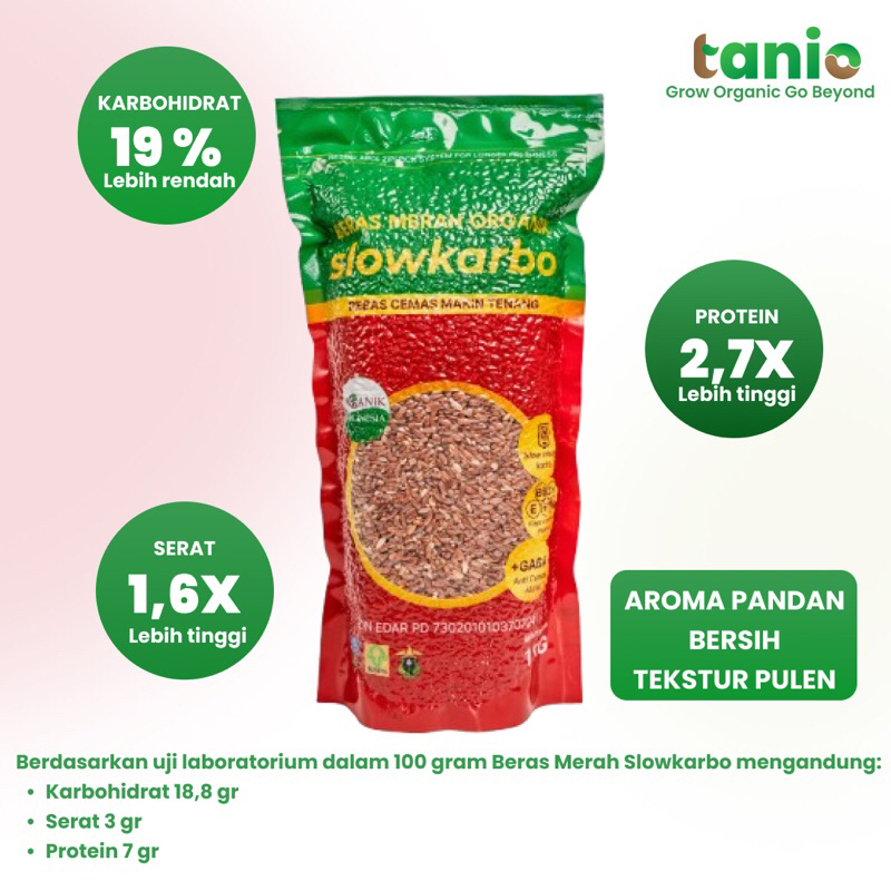 

Beras Merah Organik Slowkarbo Pulen dan Wangi 1kg
