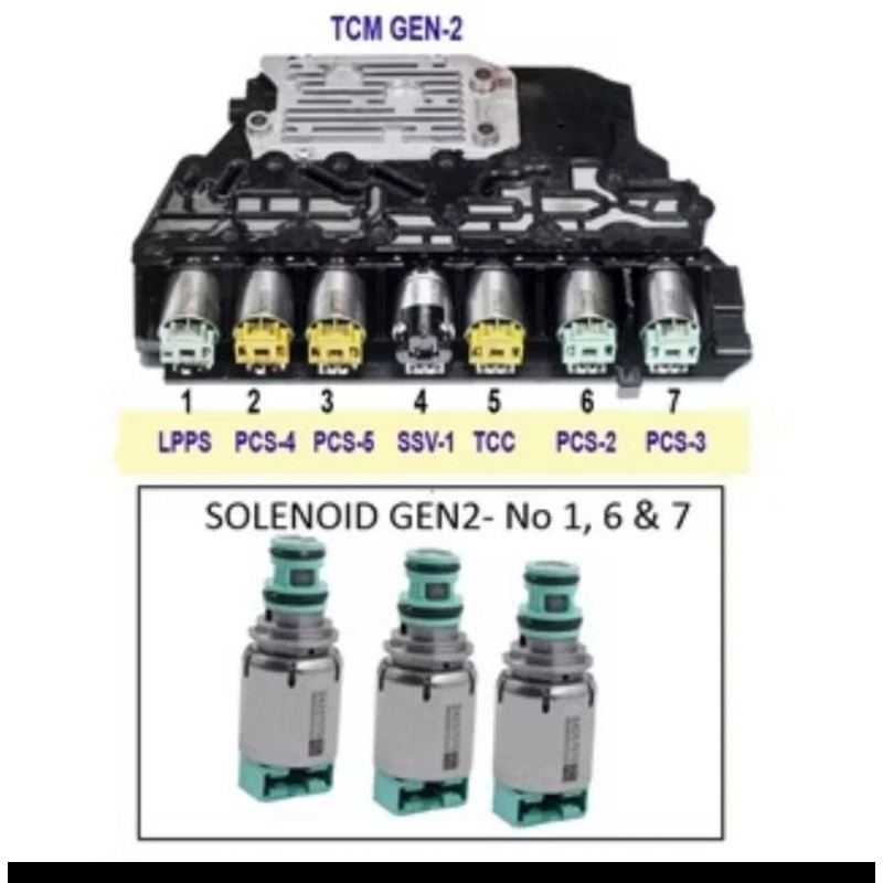 selenoid TCM matic chevrolet Spin, captiva, Aveo, Cruze warna hijau