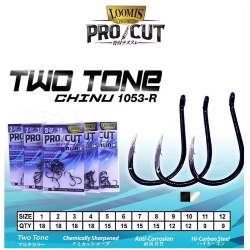 Kail Loomis PRO CUT biru chinu 1053