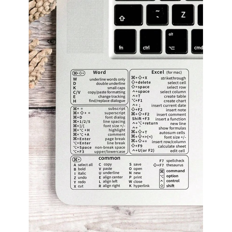 

stiker shortcuts excel