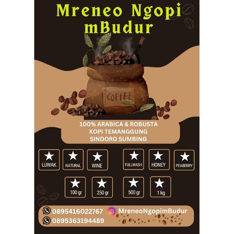 

Mreneo Ngopi mBudur