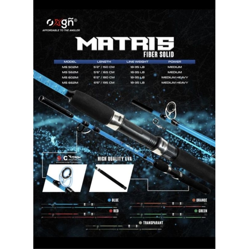 JORAN FIBER OXGN MATRIS 502 562 662/ FIBER TRANSPARANT