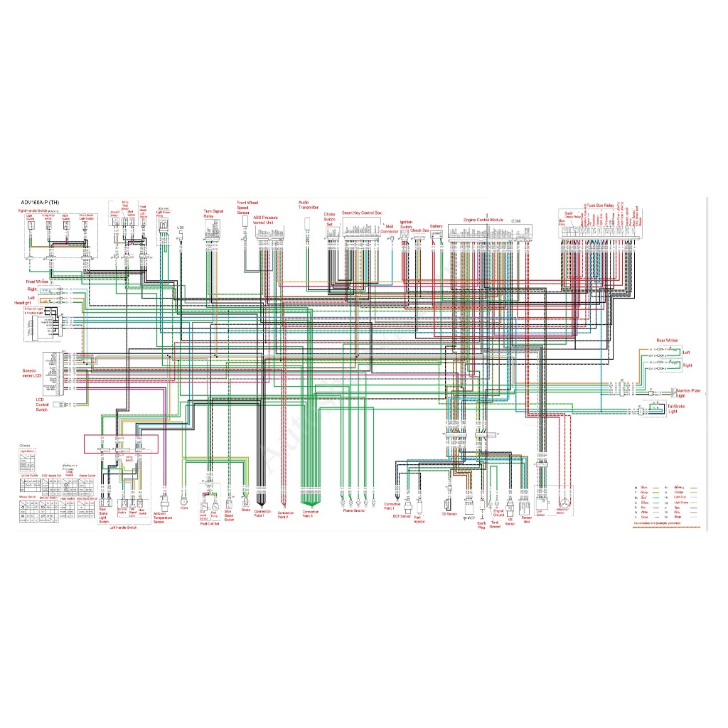Wiring Diagram Jalur Kelistrikan Full Honda ADV160