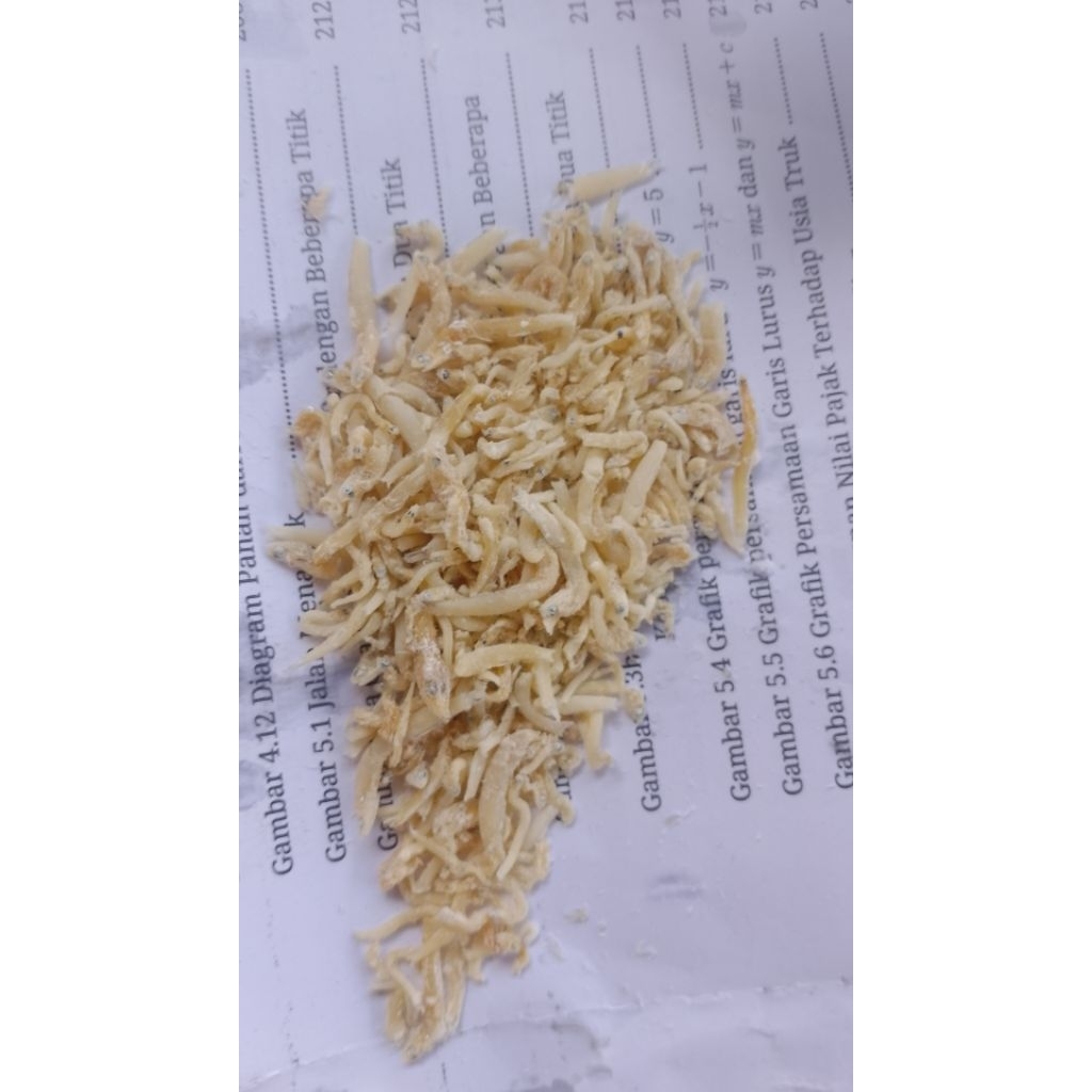 

Ikan Asin Teri Nasi Kuning/Ikan Asin Teri Medan Kuning/Teri ngeliwet/Pasar Parung