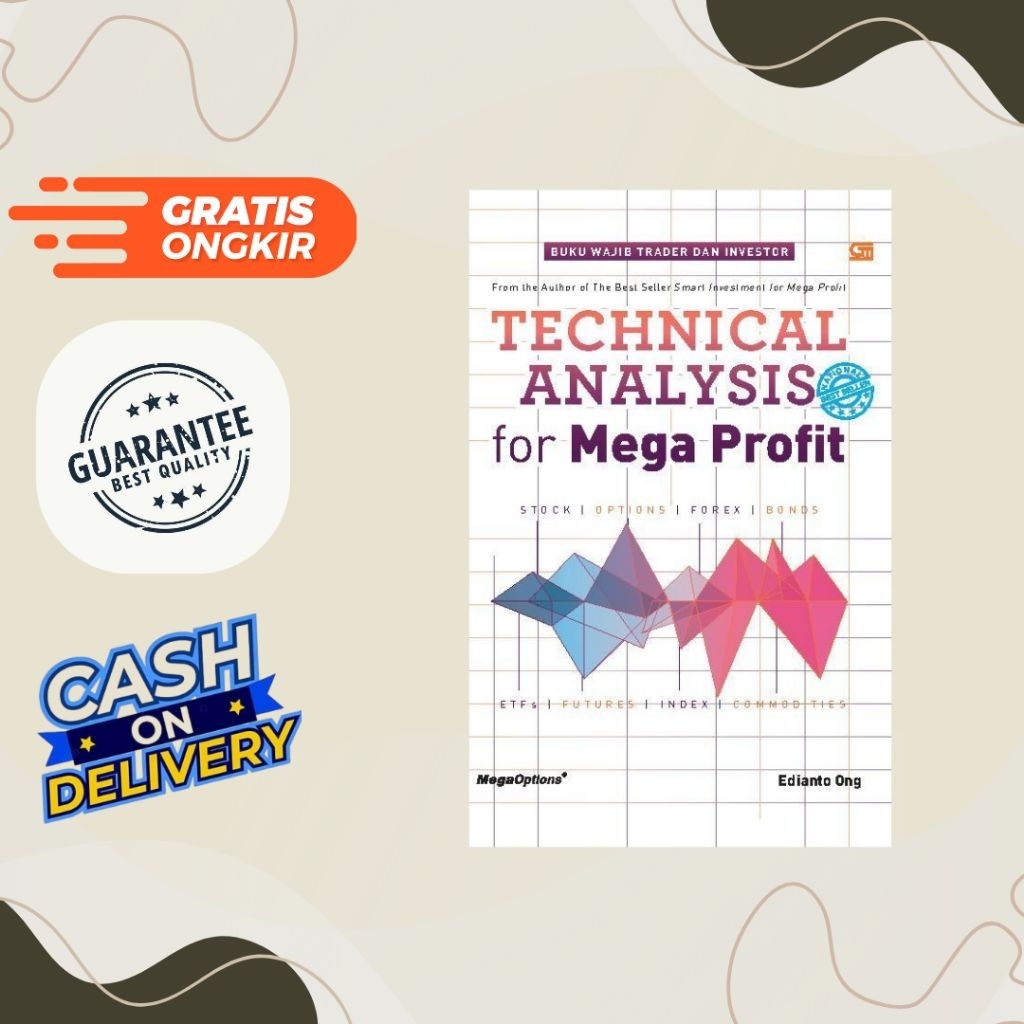 Technical Analysis for Mega Profit - Edianto Ong