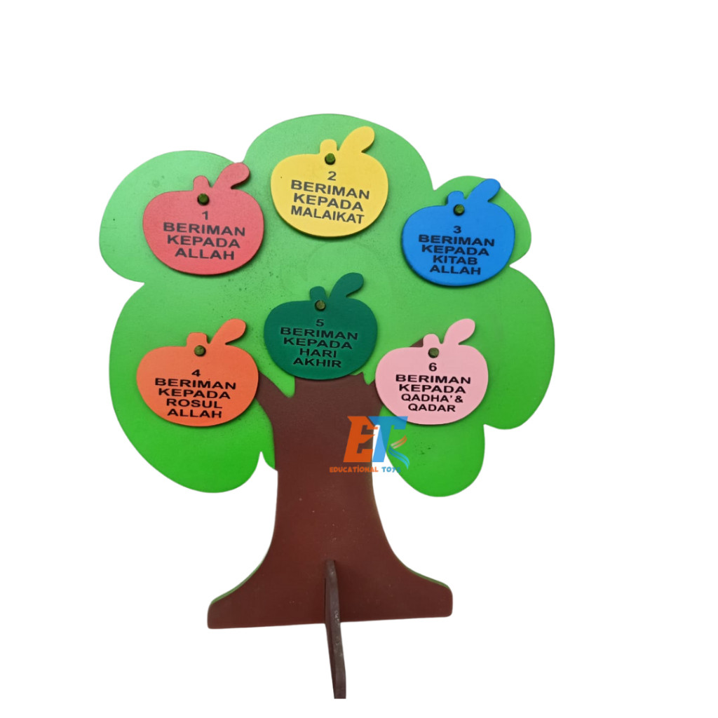Mainan Edukasi Pohon Rukun Iman