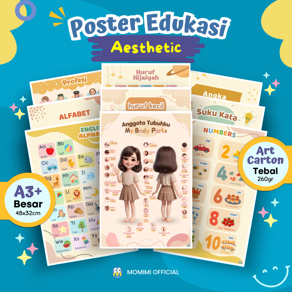 Poster Edukasi Anak Aesthetic Poster Dinding Anak Edukasi Belajar Poster Anak Edukasi Belajar