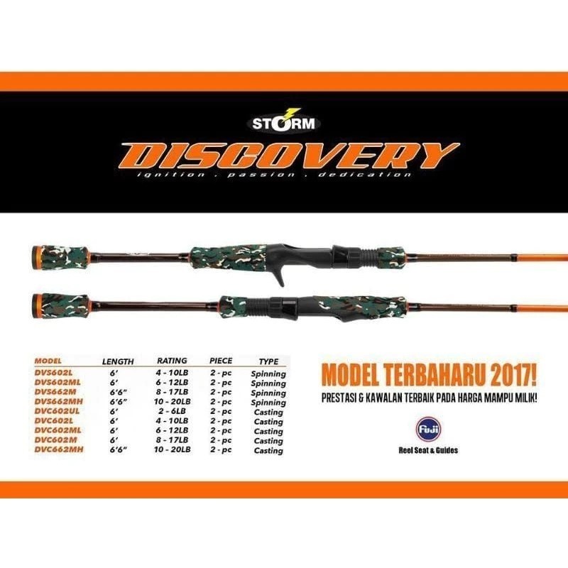 JORAN STORM DISCOVERY BC 10-20lbs 198cm