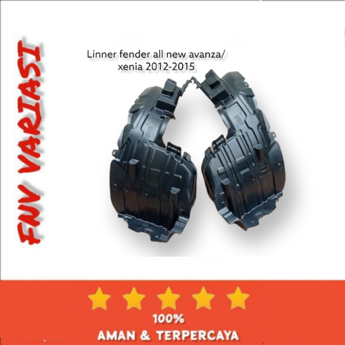 Inner Fender Liner Fender DNY TOYOTA AVANZA XENIA 2012-2015