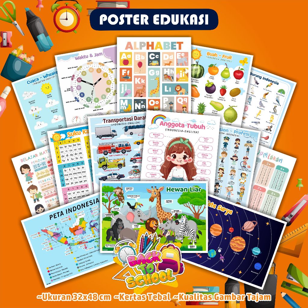 Poster edukasi anak - poster edukasi belajar anak