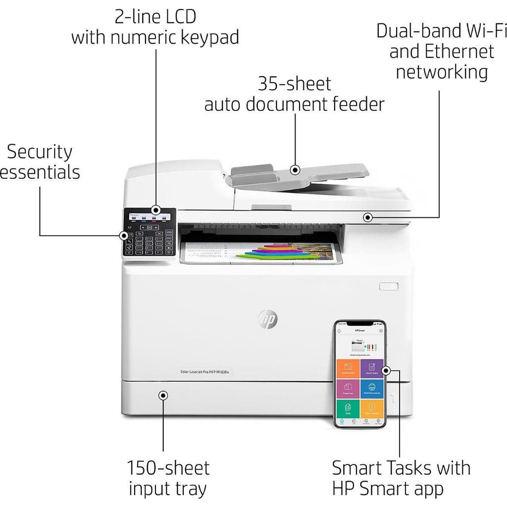 HP Color LaserJet Pro MFP M 183 FW pengganti dari M181 FW