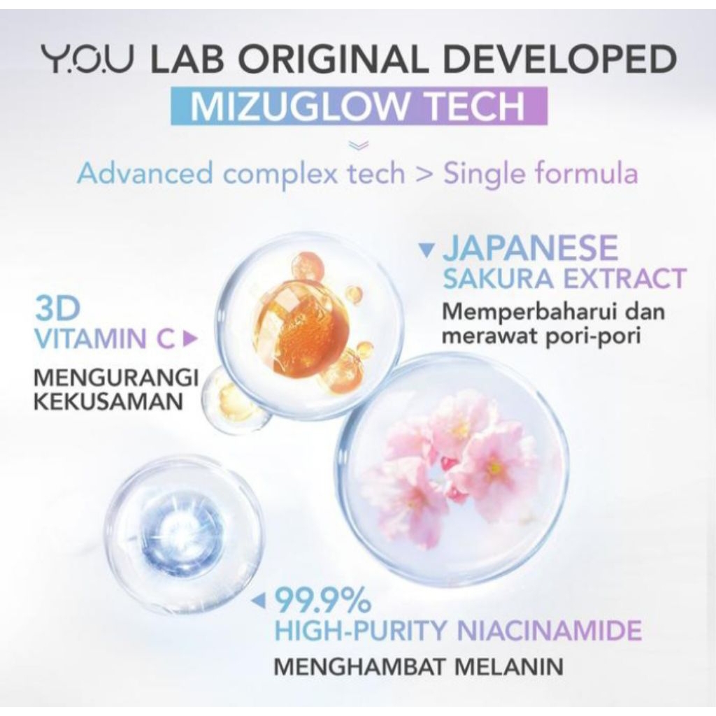 YOU Radiance Glow Serum